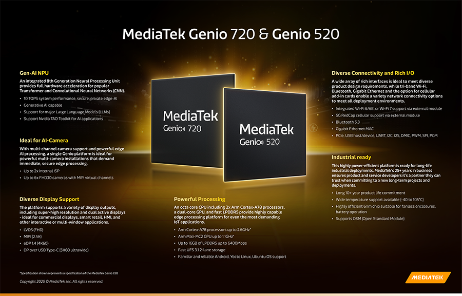 信息图 - MediaTek Genio 720高性能Gen-AI IoT平台